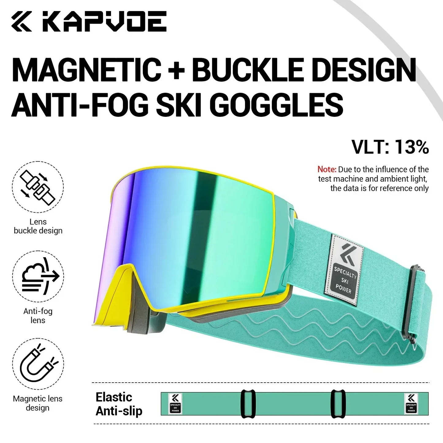 Winter Professional Men Women Ski Goggles Set Magnetic Quick-Change Double Layers Anti-Fog Snowboard Goggles Adults