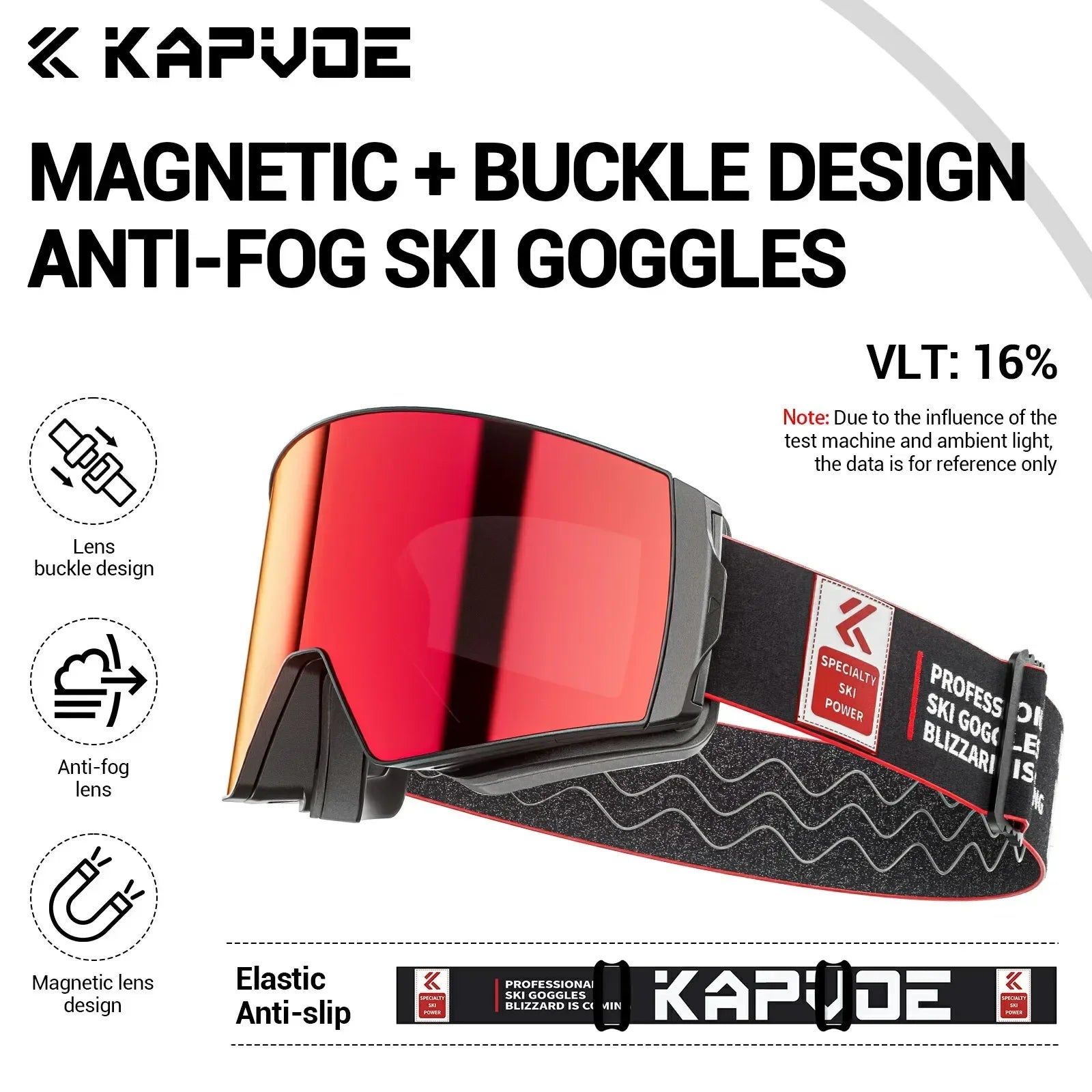 Winter Professional Men Women Ski Goggles Set Magnetic Quick-Change Double Layers Anti-Fog Snowboard Goggles Adults