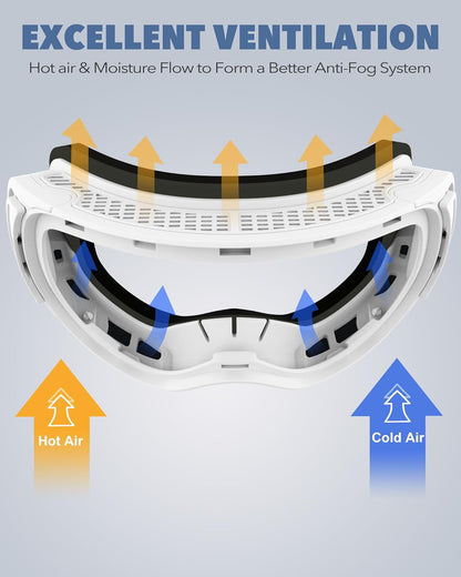 Ski Goggles OTG for Women Men Adult Youth-Over Glasses Snow Goggles-Interchangeable Lens,Anti Fog Snowboard Goggles
