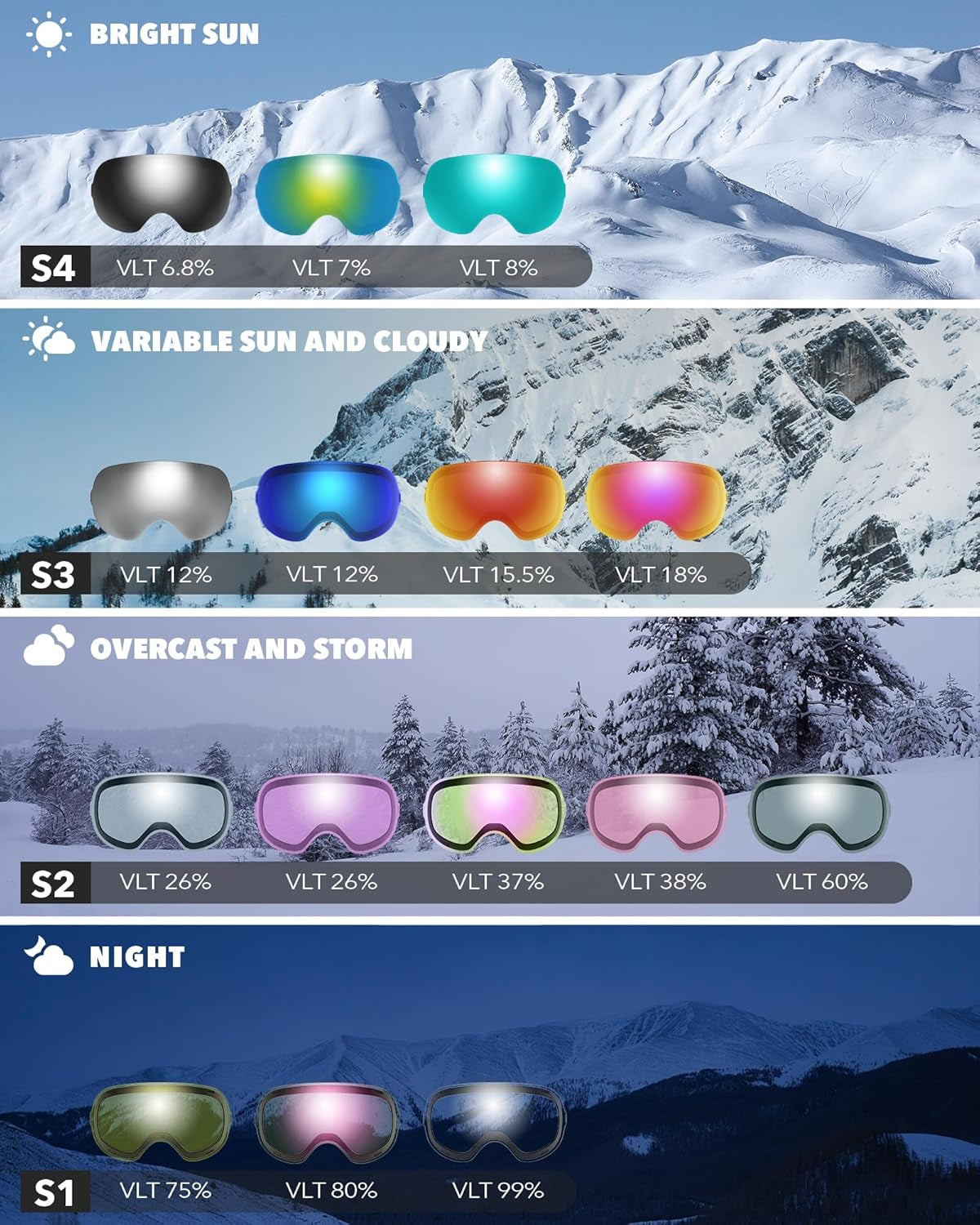 Ski Goggles OTG for Women Men Adult Youth-Over Glasses Snow Goggles-Interchangeable Lens,Anti Fog Snowboard Goggles