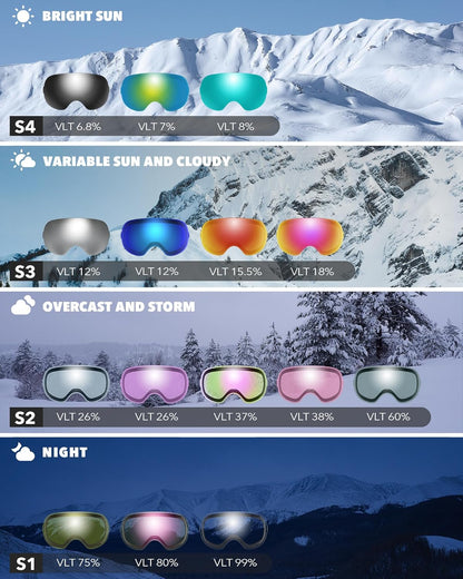 Ski Goggles OTG for Women Men Adult Youth-Over Glasses Snow Goggles-Interchangeable Lens,Anti Fog Snowboard Goggles