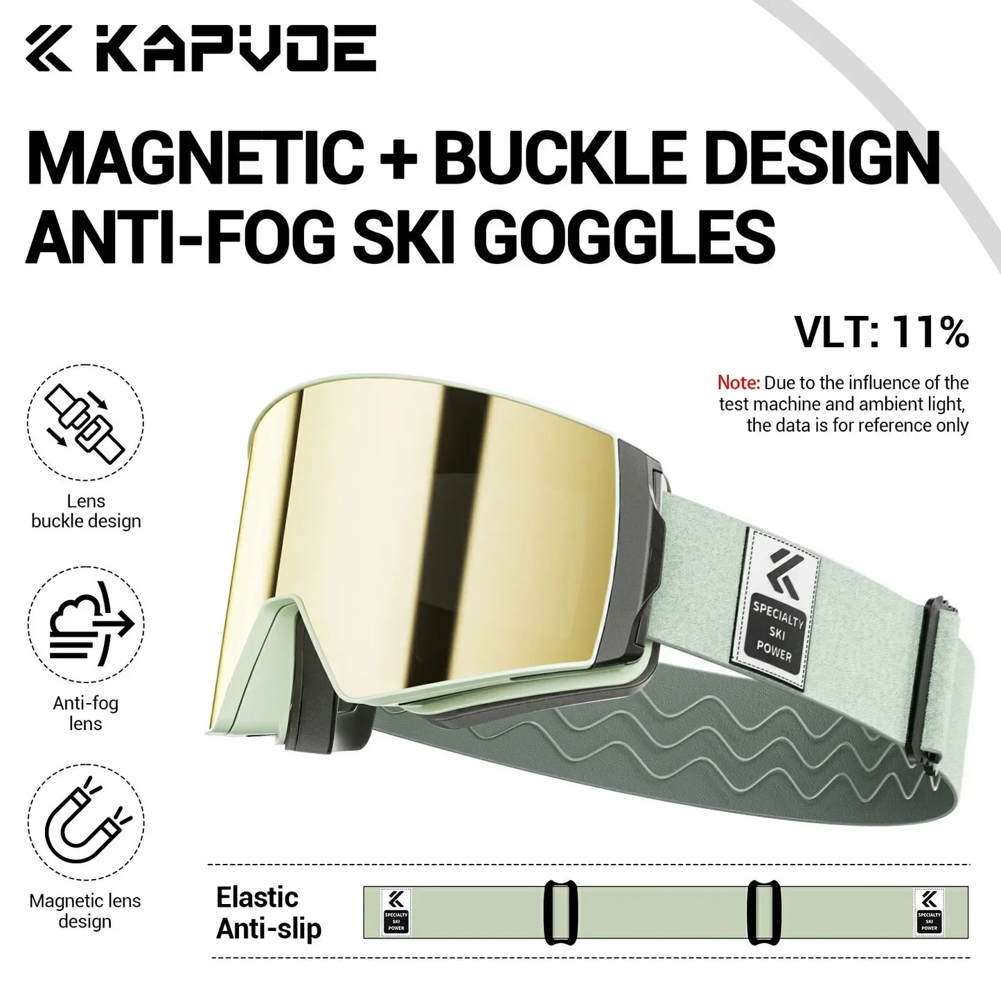 Winter Professional Men Women Ski Goggles Set Magnetic Quick-Change Double Layers Anti-Fog Snowboard Goggles Adults