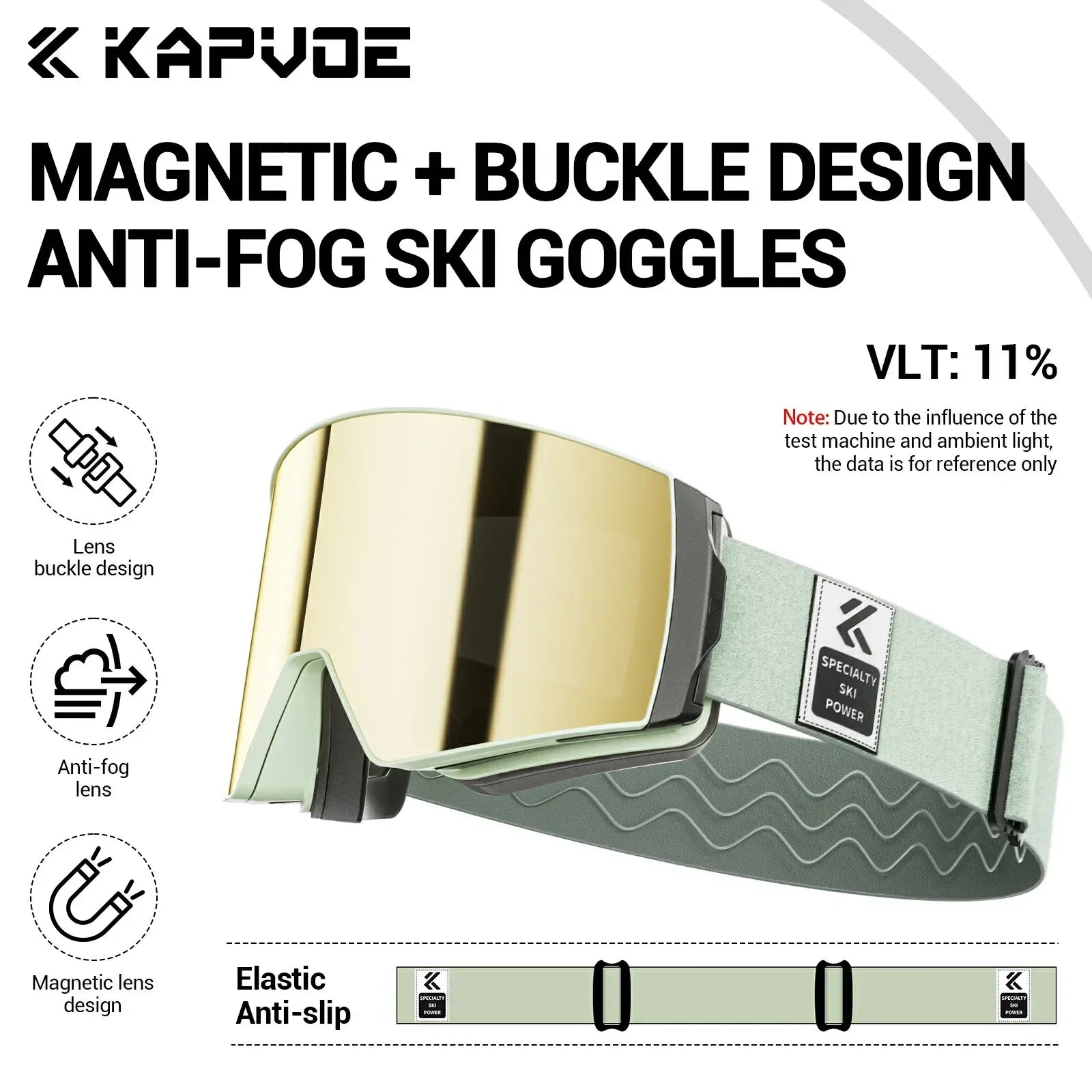 Winter Professional Men Women Ski Goggles Set Magnetic Quick-Change Double Layers Anti-Fog Snowboard Goggles Adults